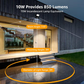 Modern house exterior with a light fixture, highlighting features like lumens and beam angle.